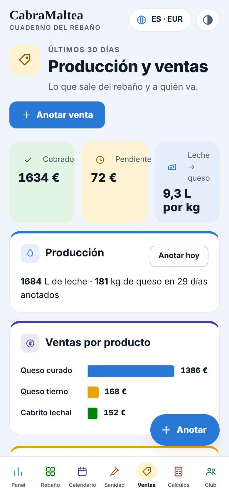 Pantalla de ventas de animales, leche y queso